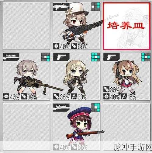 少女前线 RF 常用标准队伍配置全解析