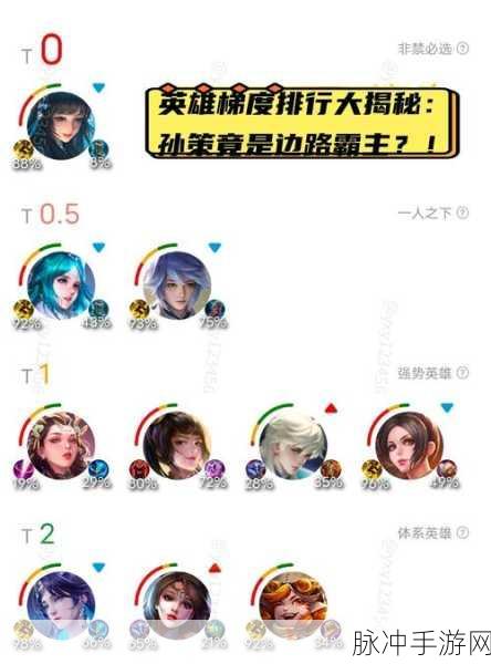 王者荣耀一局流量消耗大揭秘