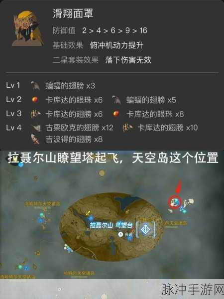 塞尔达传说王国之泪，山神套装获取方法全攻略