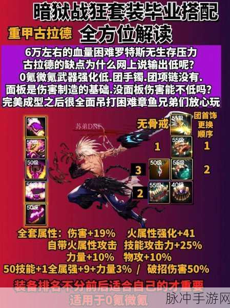 DNF手游刷图排行榜全解析，如何查看与解读