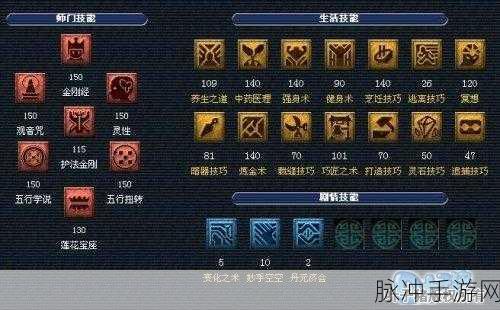 梦幻西游手游普陀山技能全解析