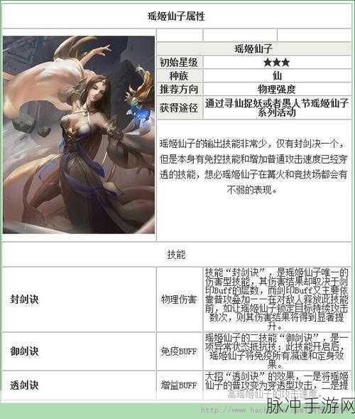 乱斗西游瑶姬仙子，深度解析其培养价值