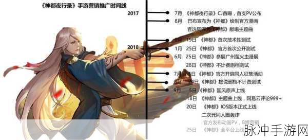 神都夜行录模拟器黑屏及无法进入游戏的全面解决方案