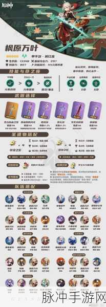 原神枫原万叶返场时间全解析，万叶何时再度降临？