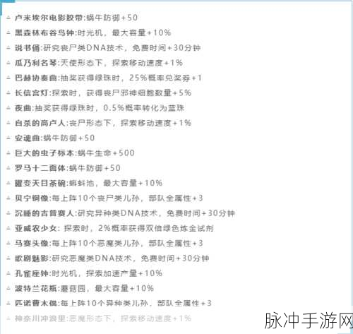 最强蜗牛天使形态深度解析，特性与优势全知道