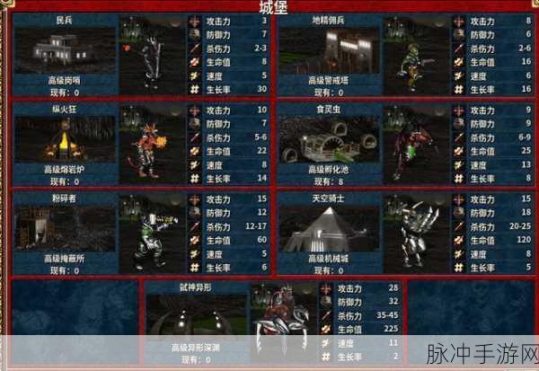 龙息神寂烈火锤霍鲁斯技能全解析，打造无敌前排的秘籍