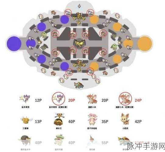 宝可梦大集结，最高分数与分数机制详解