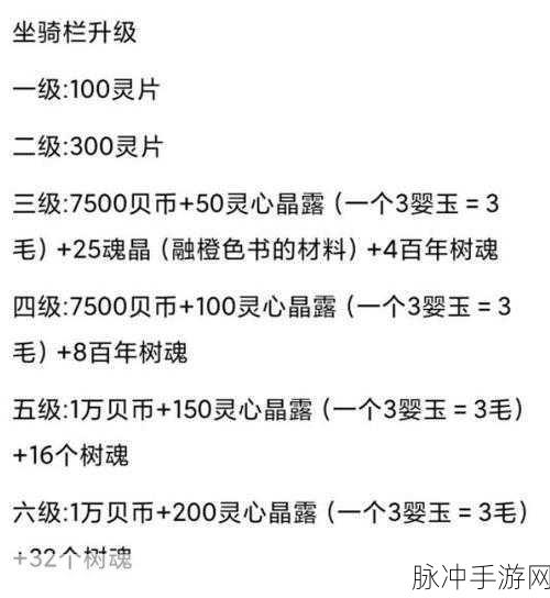 妄想山海坐骑升级全攻略，快速升级方法大揭秘