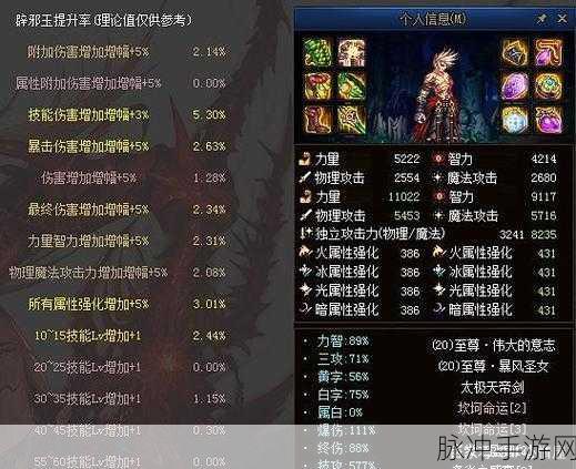 DNF90版本属性强化深度解析，多少才够用？