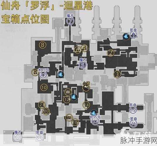 崩坏星穹铁道仙舟罗浮次元满扑全攻略指南