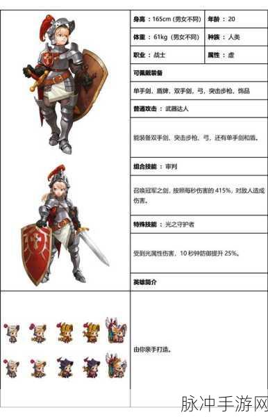 坎公骑冠剑哈娜强度全面分析