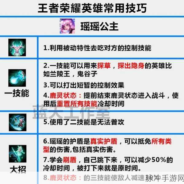 手游秘籍，成为游戏王者的必备攻略
