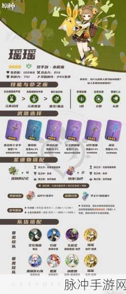 原神主角圣遗物及武器搭配深度解析