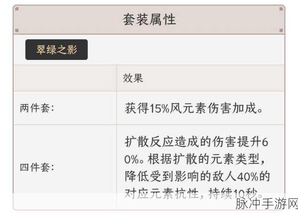 原神主角圣遗物及武器搭配深度解析