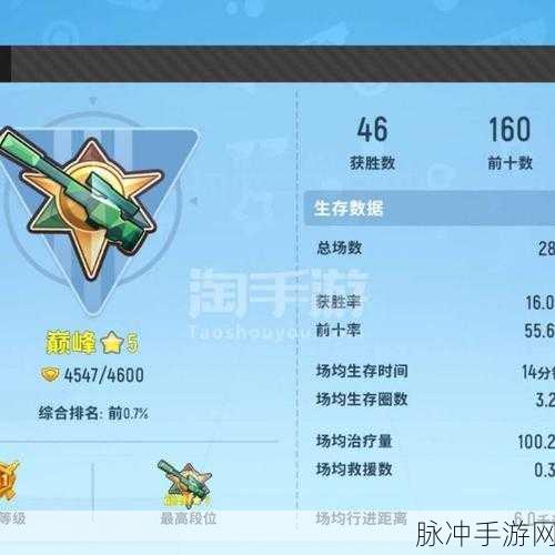 香肠派对登顶巅峰秘籍，制霸战场的必胜诀窍