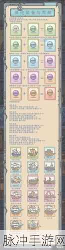 探秘最强蜗牛军舰图纸的获取之道