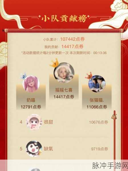 王者荣耀组队消费活动奖励全解析