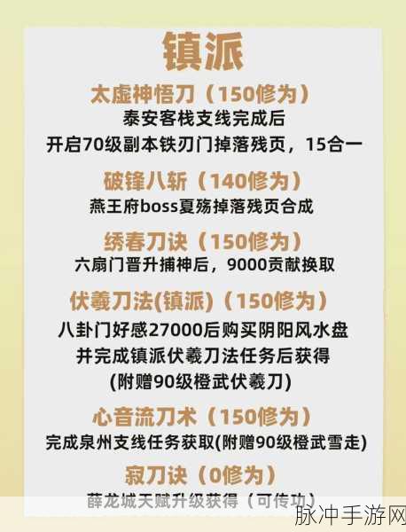 烟雨江湖倚天剑诀全攻略，秘技出处、招式伤害及获取详解
