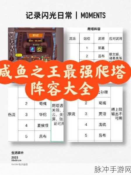 咸鱼之王 6500 关制霸攻略，无敌阵容全解析
