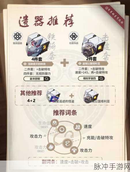 崩坏，星穹铁道 乱破专属隐藏成就全解析