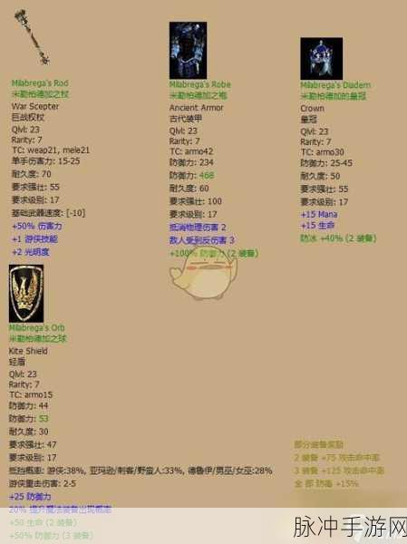 暗黑破坏神2重制版新手最佳职业推荐指南
