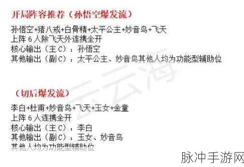 少年西游记新手必知，阵容搭配秘籍