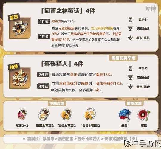 原神班尼特圣遗物属性选择全攻略，主词条详解