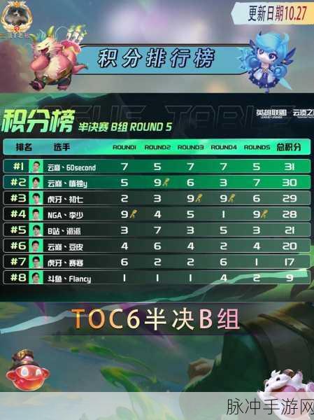 云顶之弈双人模式阵容推荐，携手登顶的策略秘籍