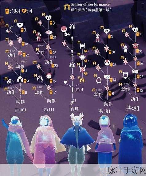 光遇手游攻略，解锁抛球动作与玩球先祖位置详解