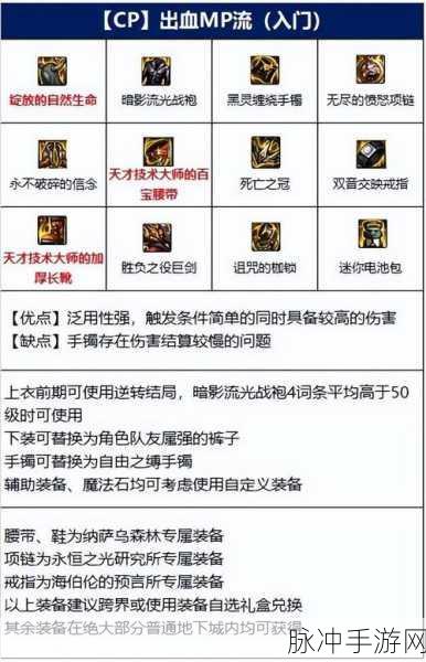 DNF110版本男魔法师职业选择深度解析
