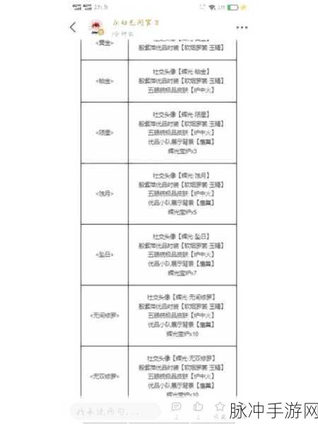 永劫无间赛季结束奖励全解析