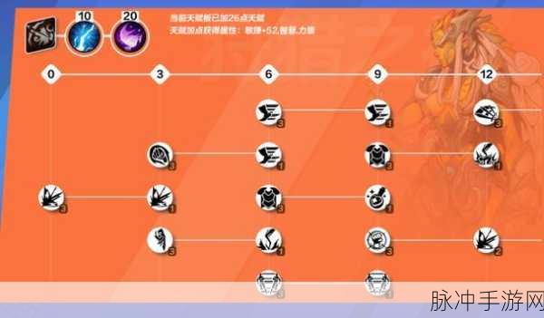 火炬之光无限，狂人 2 怒影获取秘籍大公开