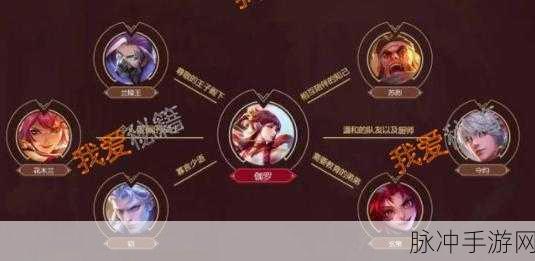 王者荣耀战队星级表全解析及提升秘籍
