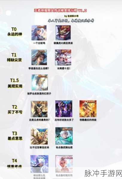 王者荣耀2023凤求凰返场全攻略，价格与获取方式详解