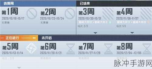 和平精英SS10赛季开启时间全解析及赛季亮点前瞻