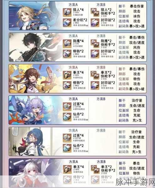 崩坏星穹铁道新手畅玩全攻略