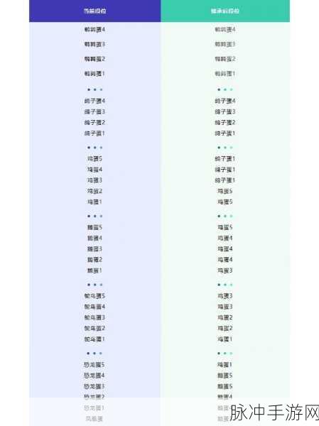 蛋仔派对派对券与段位系统深度解析，游戏进阶必备知识全攻略