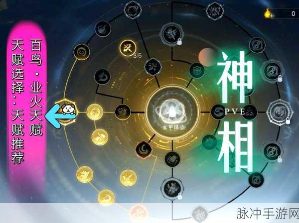 烟雨江湖百战百胜天赋获取全攻略