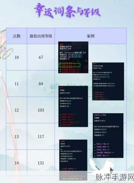 倩女幽魂手游装备交易流程全攻略