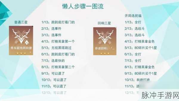 星穹铁道模拟宇宙复活攻略，全面解析与实战技巧