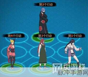 火影忍者OL手游，风主女王队阵容搭配深度解析