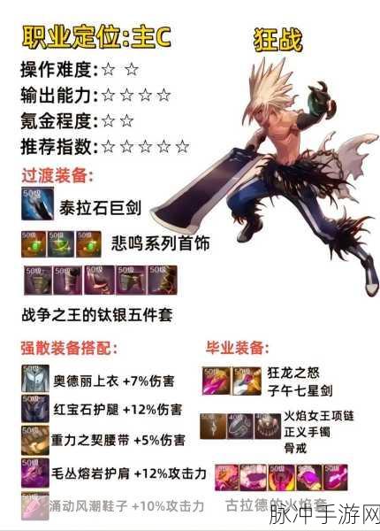 DNF手游攻略，男枪炮与女枪炮全面对比，谁更胜一筹？