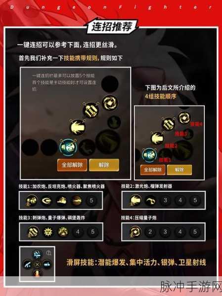 DNF手游攻略，男枪炮与女枪炮全面对比，谁更胜一筹？