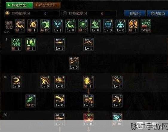 DNF110 版本玩法指南，从零开始，不同名望玩家的致胜策略
