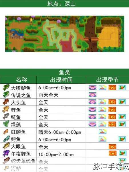 星露谷物语，探寻虎纹鳟鱼的最佳垂钓地点