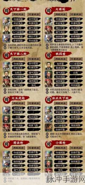 三国志战略版，破解蜀枪阵容的关键所在