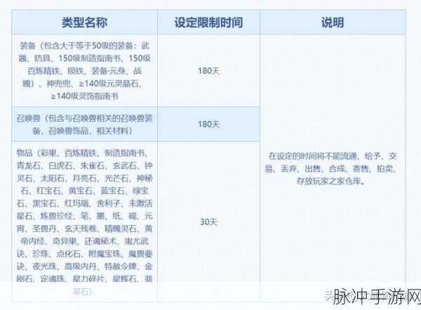 梦幻西游手游无法连接服务器与掉线问题全解析