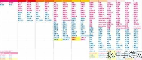 王者荣耀亲密度等级一览表，2024最新攻略指南