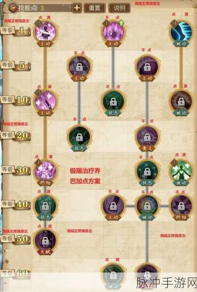 航海王燃烧意志，佐罗加点全攻略