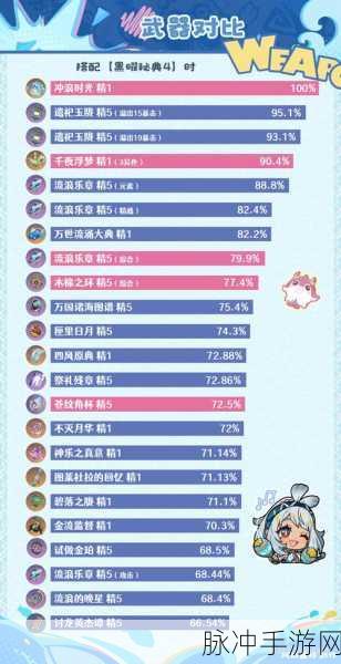 原神法器遗祀玉珑武器属性全面解析